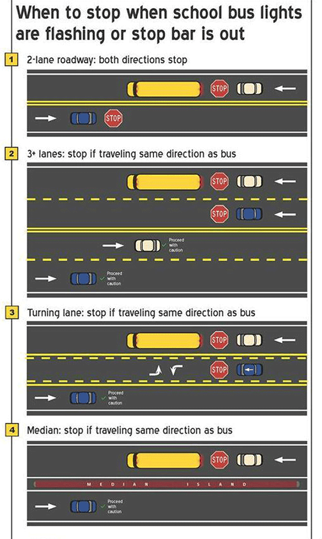 wsdot bus stop law