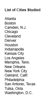 cpre cities