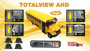 Safety Vision TotalView