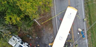 Aerial view of the final resting positions of the service truck and school bus involved in the fatal Oct. 27, 2020, crash. (Photo credit: Tennessee Highway Patrol)