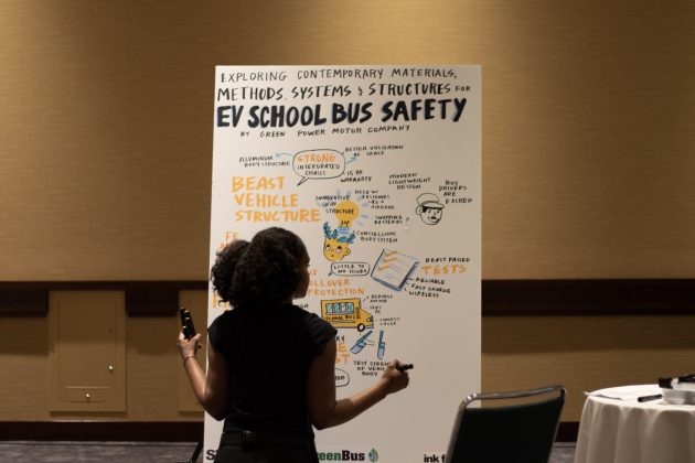 An artist translates a Green Bus Summit discussion to drawings during STN EXPO Indianapolis on Sunday, June 2, 2024.